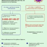 планправительстваркпопрофилактикекоронавируса